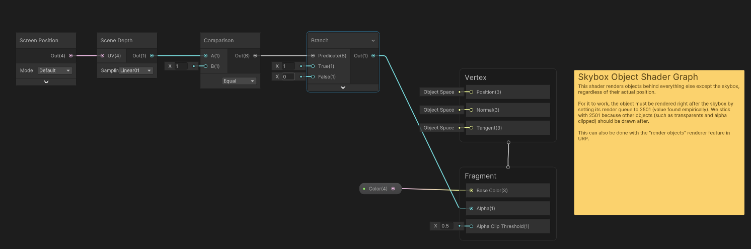 Skybox object shader graph